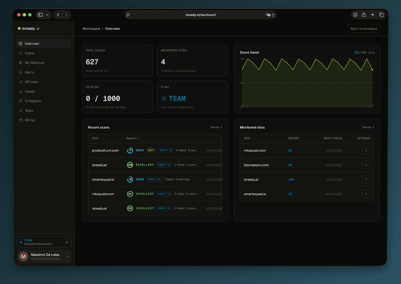 isready.ai — Is your website ready for AI? image 3