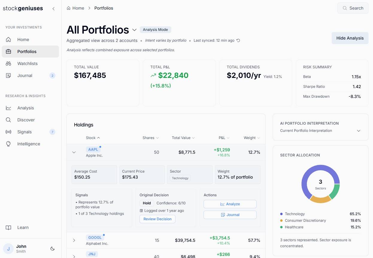 StockGeniuses image 4