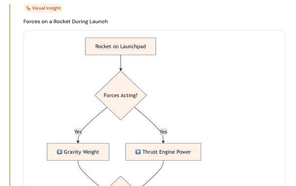 Eaisly AI screenshot 3