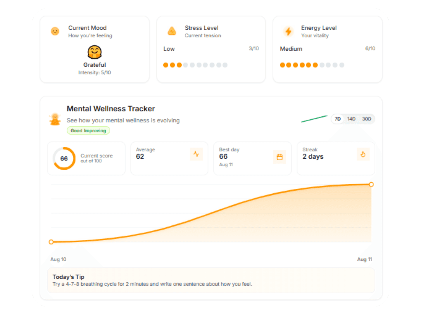 Calmive - AI Mental Health Tracker App screenshot 1