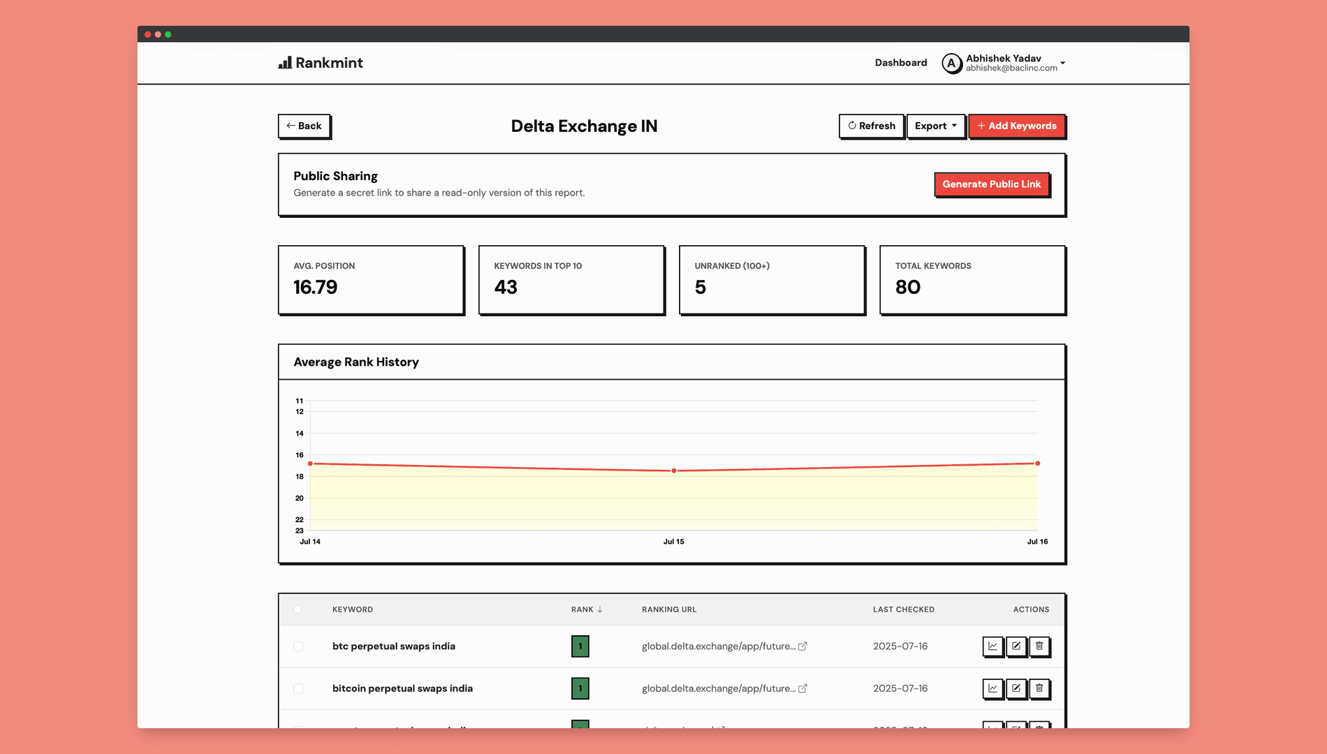 Rankmint - The On-Demand Rank Tracker for Modern Teams image 1
