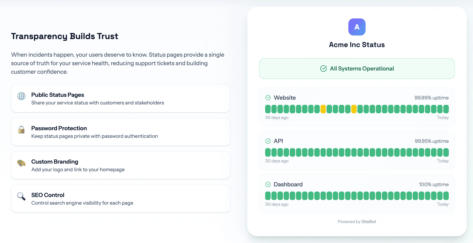 SiteBot.dev - Effortless Uptime Monitoring image 2