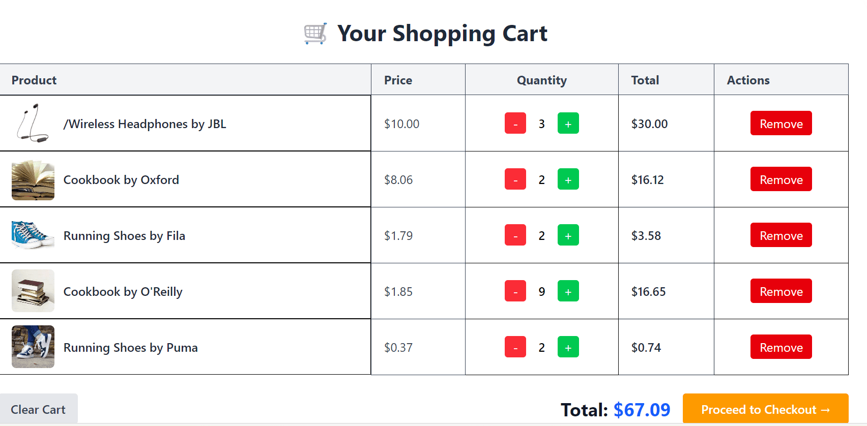 MY E‑commerce Store image 4