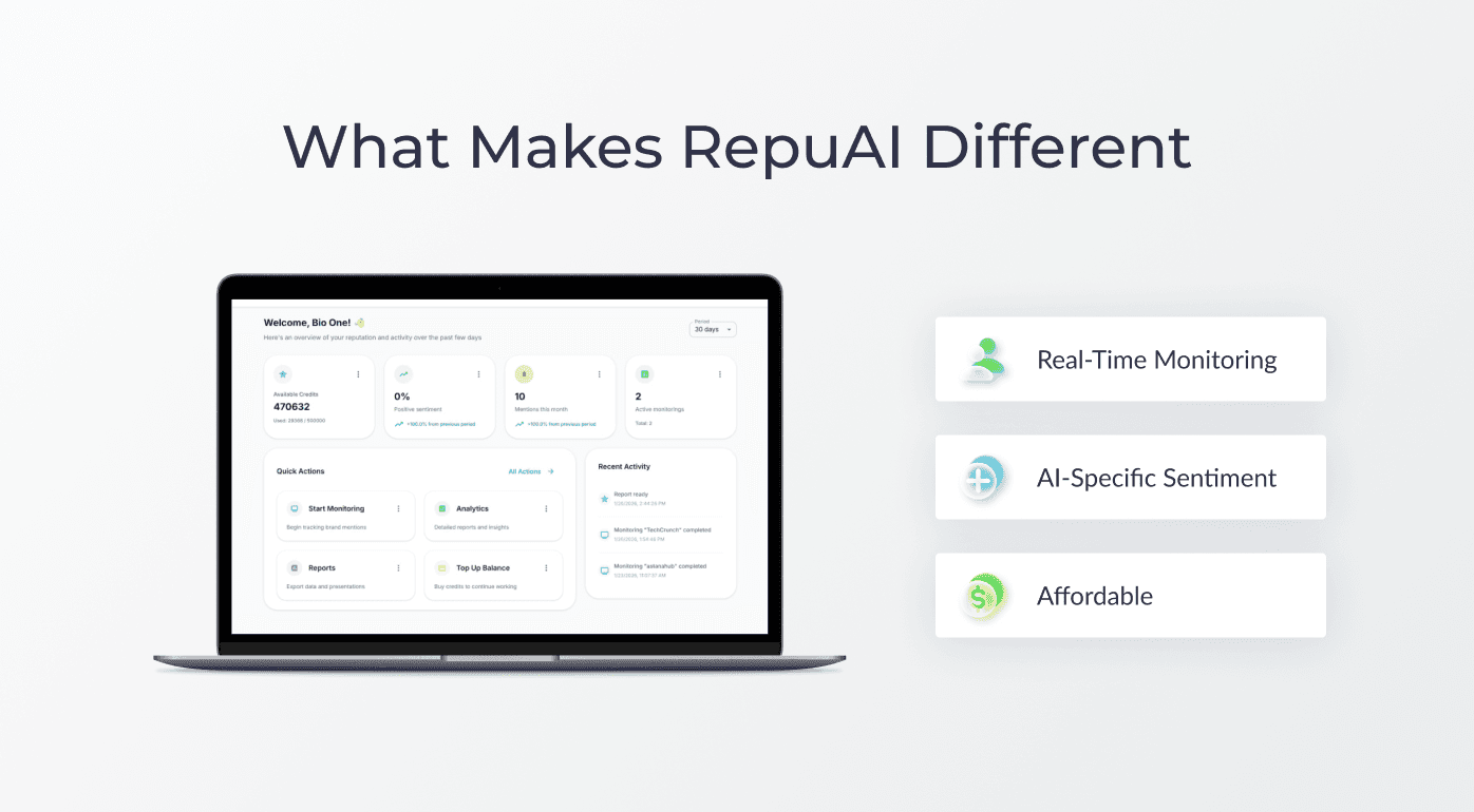 RepuAI - AI Search Visibility screenshot 3