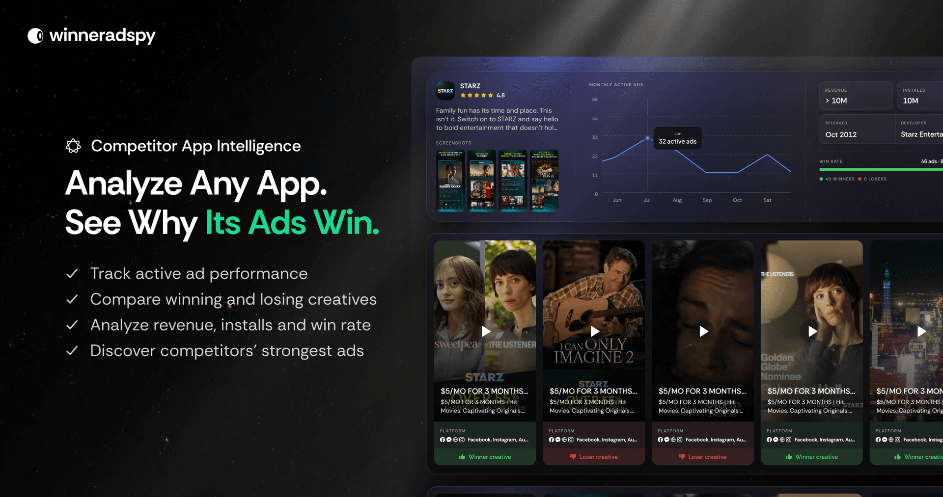 WinnerAdSpy image 4