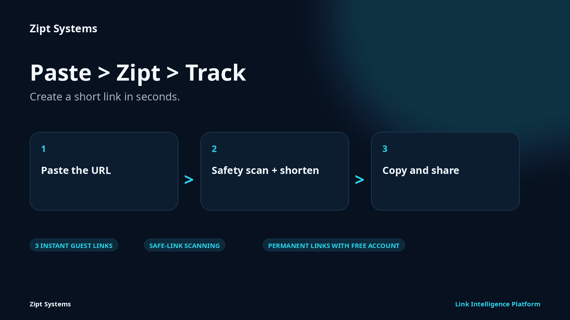Zipt Systems - Link Intelligence Platform image 3