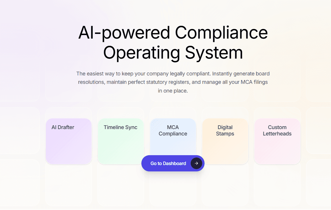 Draft | AI Compliance OS for Indian Founders image 2