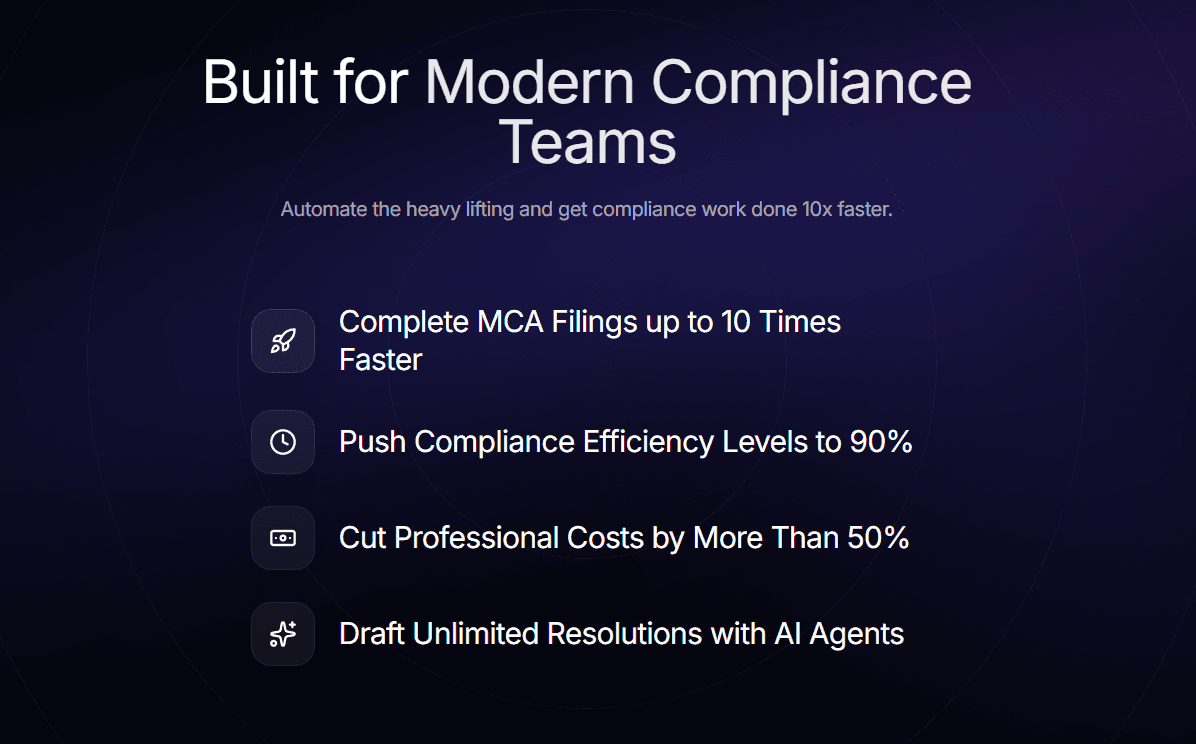 Draft | AI Compliance OS for Indian Founders image 4