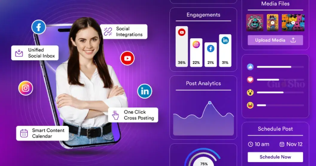 Social Media Statistics That Define 2025