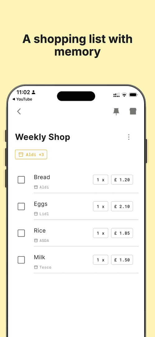 Shop Notes image 1