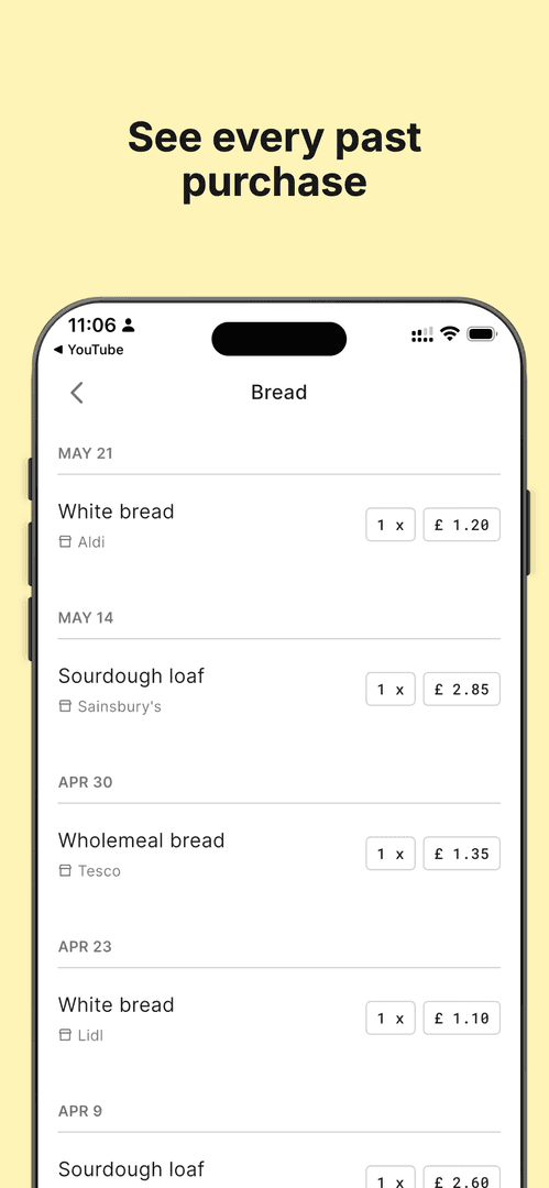 Shop Notes image 4