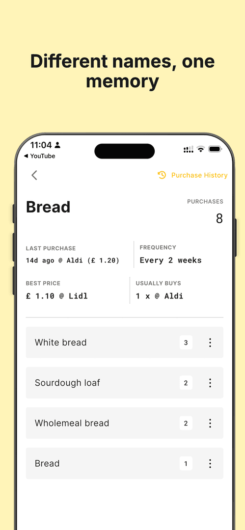 Shop Notes image 3