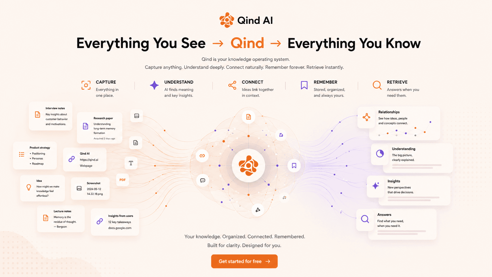 Qind AI — Save Anything, Ask Later. image 1