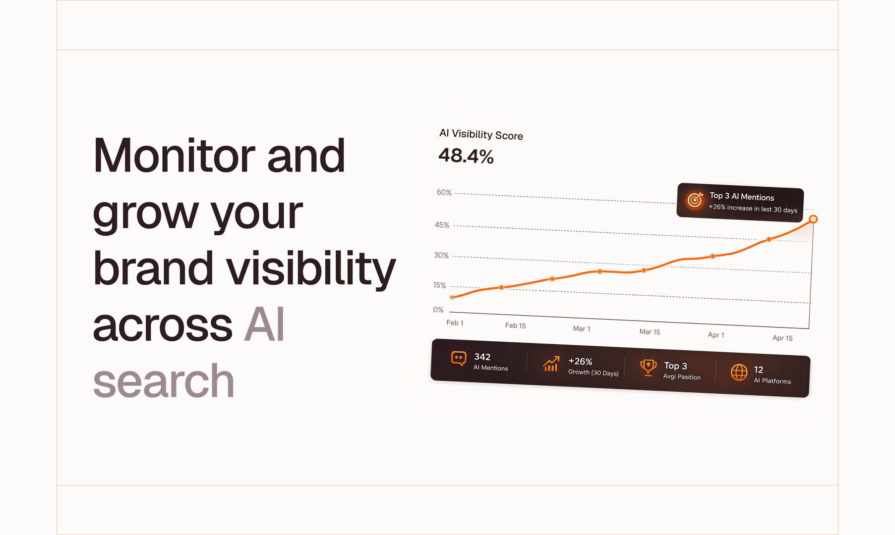 Rebbiton - AEO | SEO | GEO | Analytics image 5