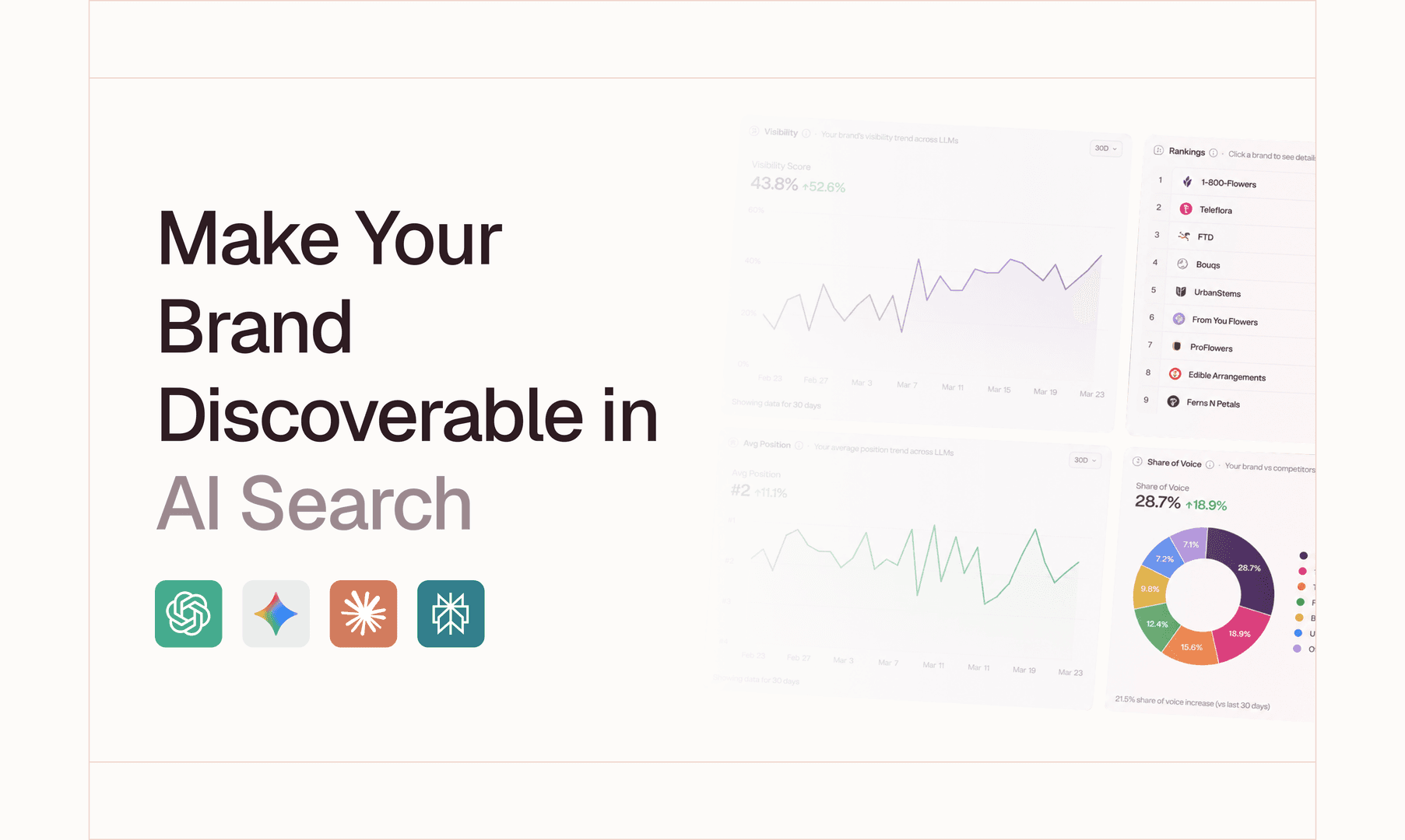 Rebbiton - AEO | SEO | GEO | Analytics image 4