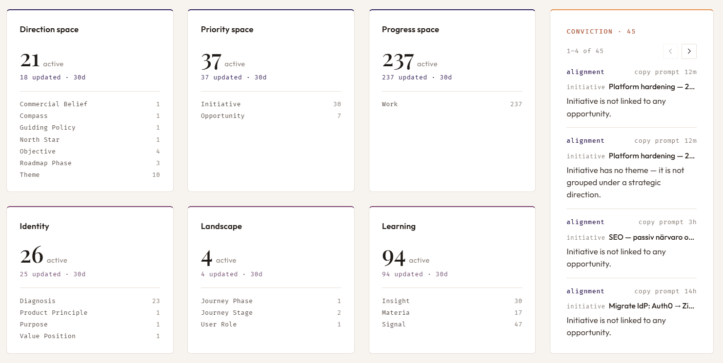 Ambix — AI-native Product Workspace image 3