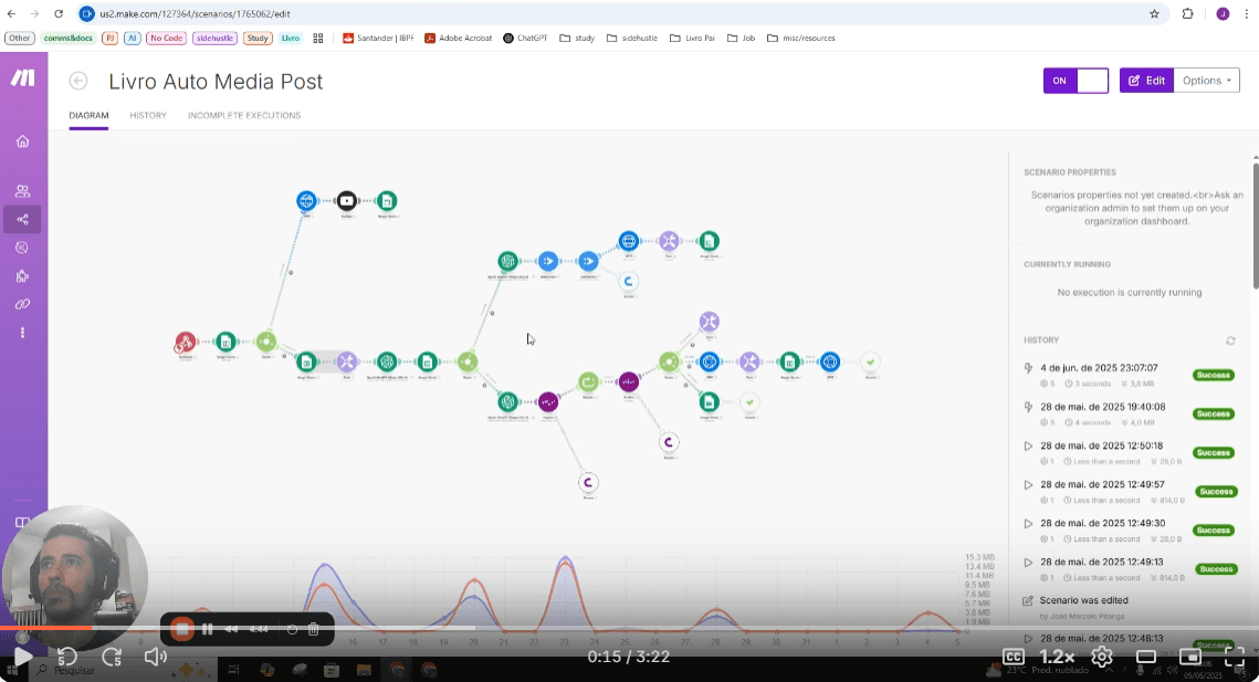 AI automation workflow for media posts image 2