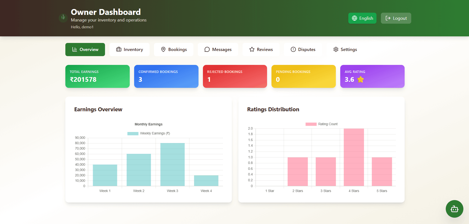 – Agricultural Equipment Sharing Platform image 2