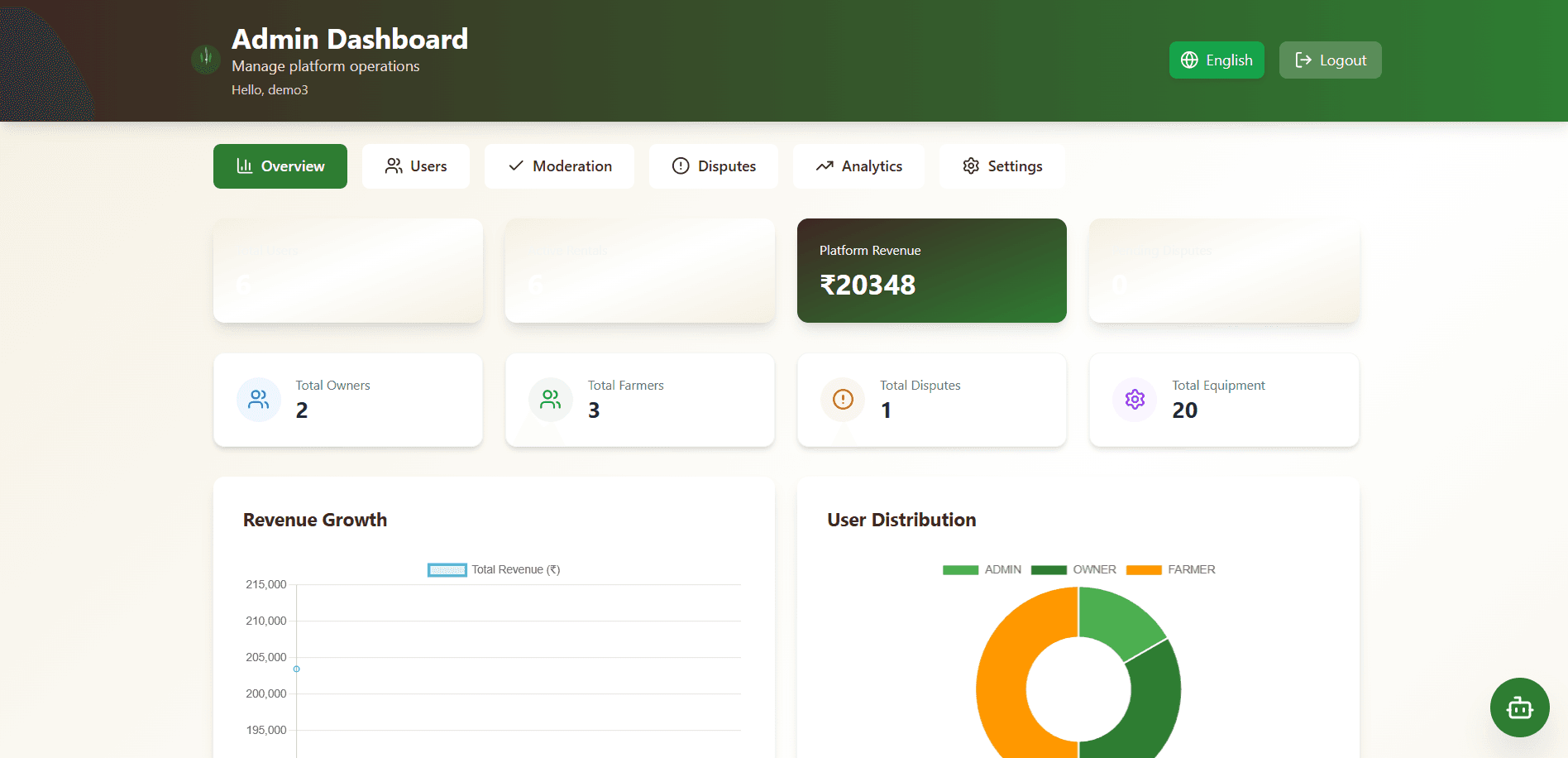 – Agricultural Equipment Sharing Platform image 1
