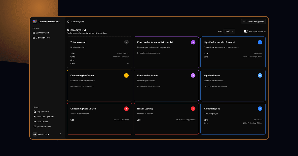 Calibration Framework image 2