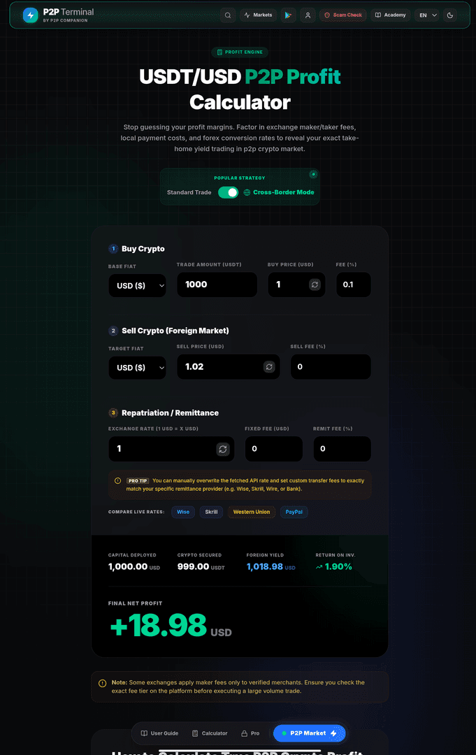 P2P Crypto Price Comparison | image 1