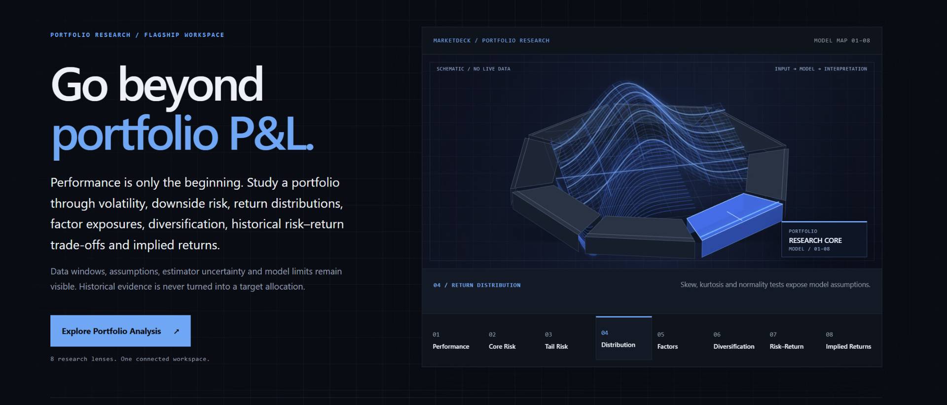 MarketDeck image 4