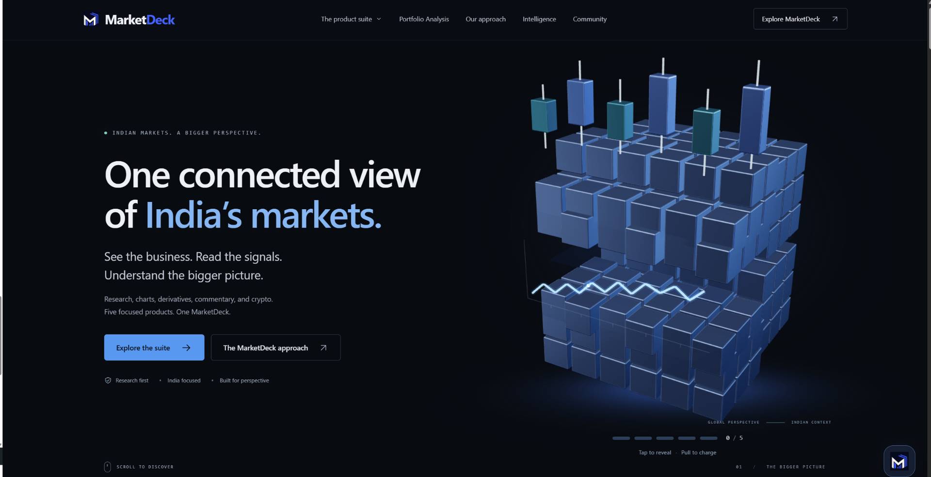 MarketDeck image 2