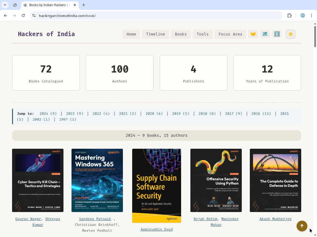 Hacking Archives of India image 4