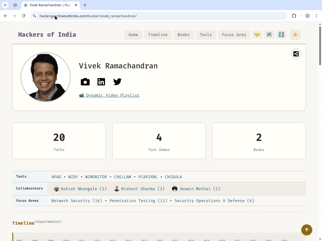 Hacking Archives of India image 3