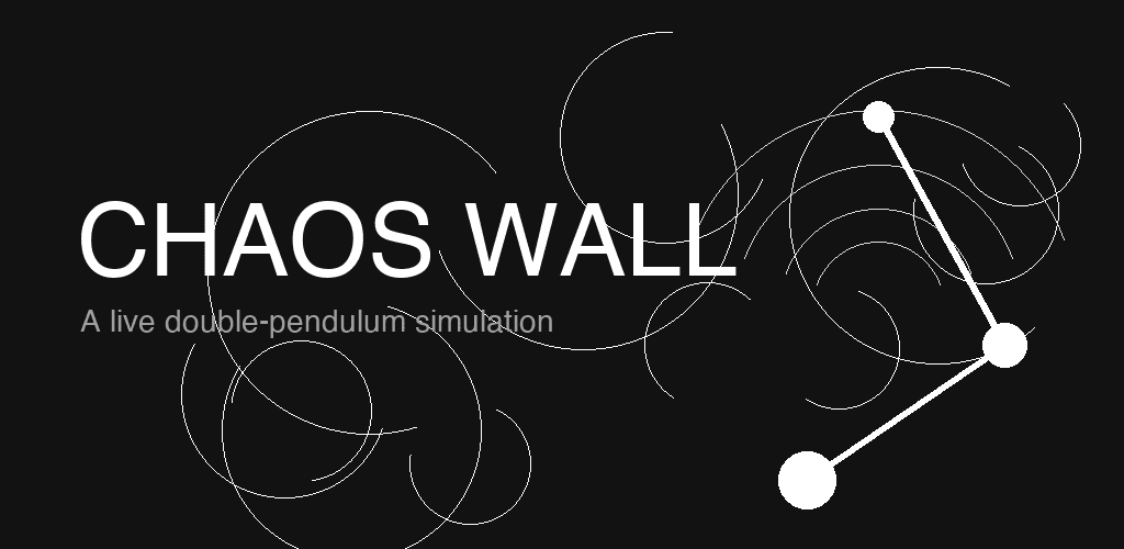 Chaos Wall image 2