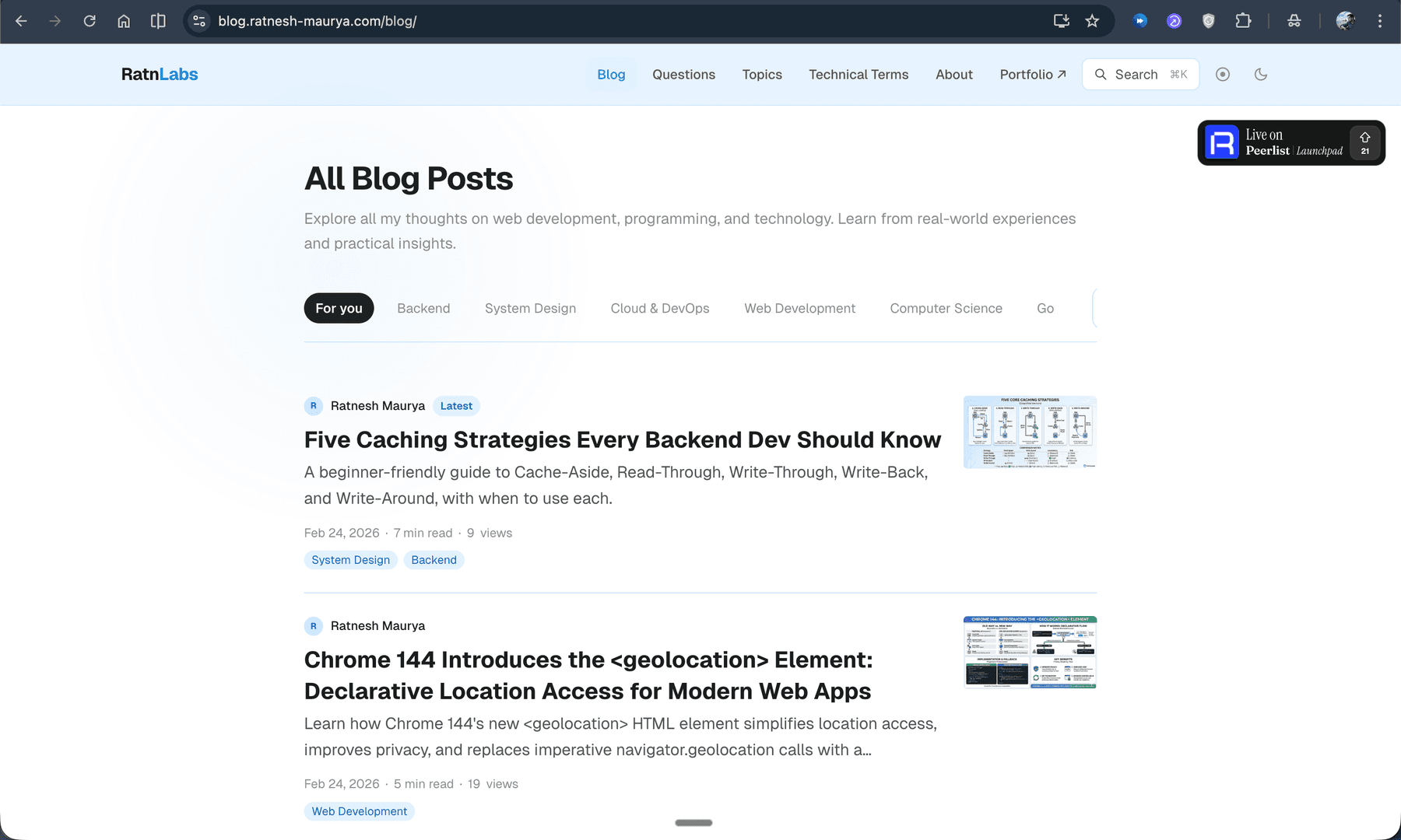 All Blog Posts | Ratn Labs image 2