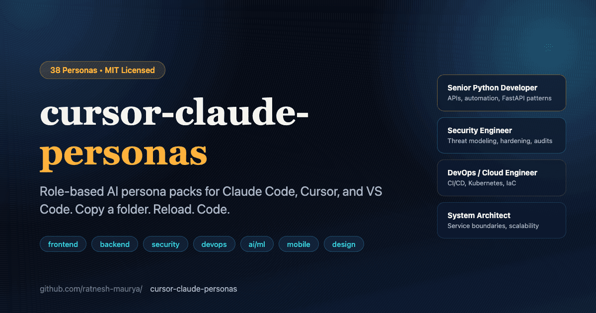 Domain Expert Brain in 30 Sec for your IDE image 1