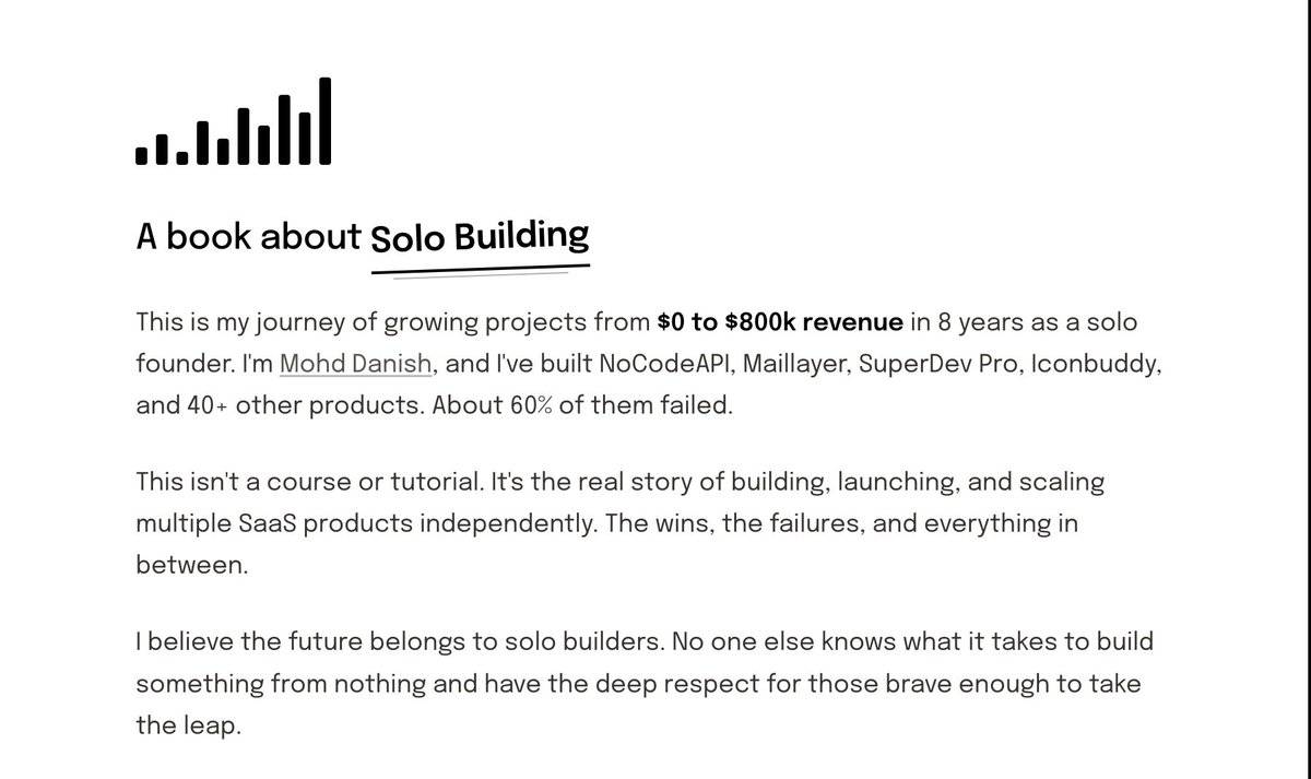 Solo Building - A Book by Mohd Danish image 1