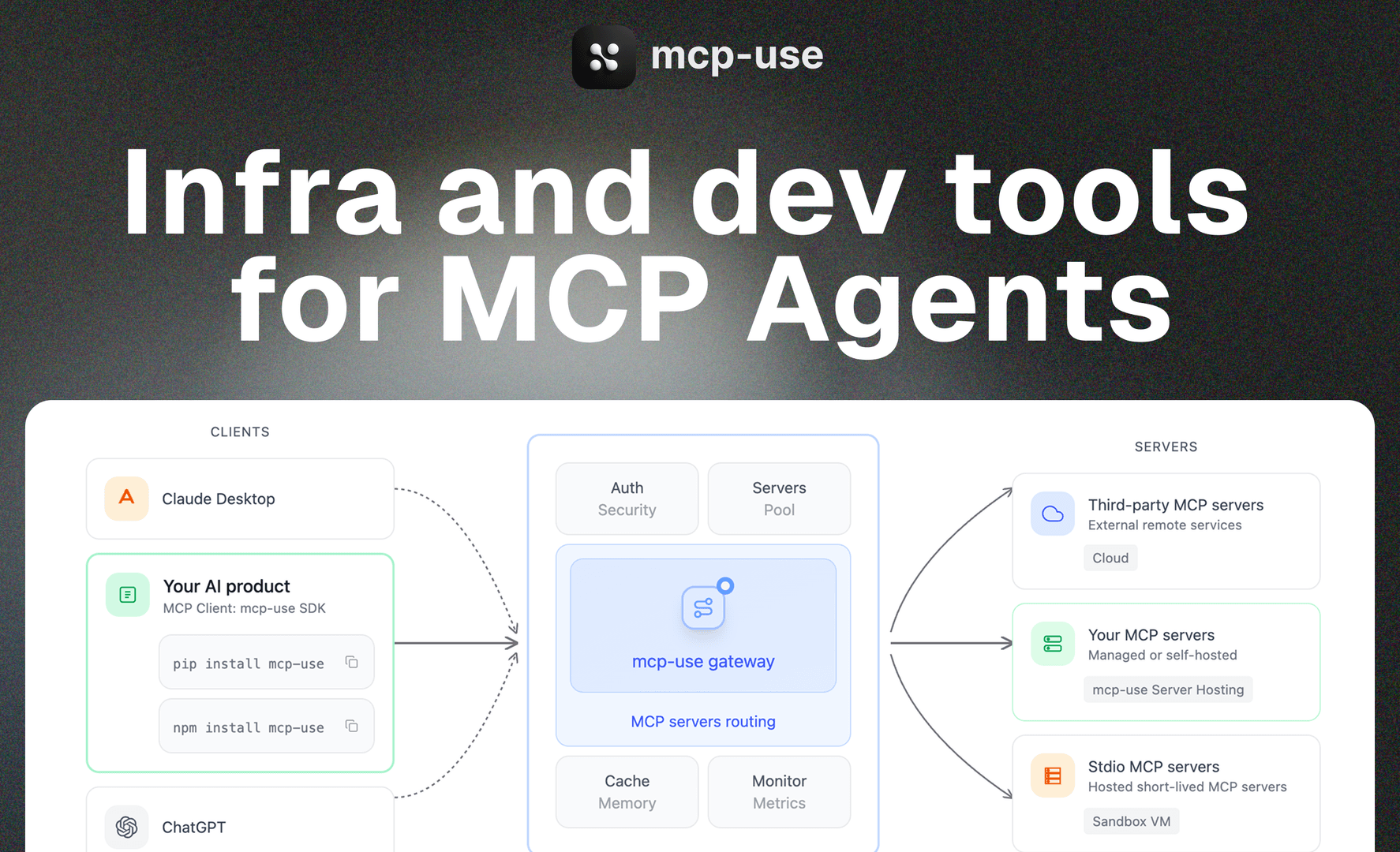 mcp-use image 2