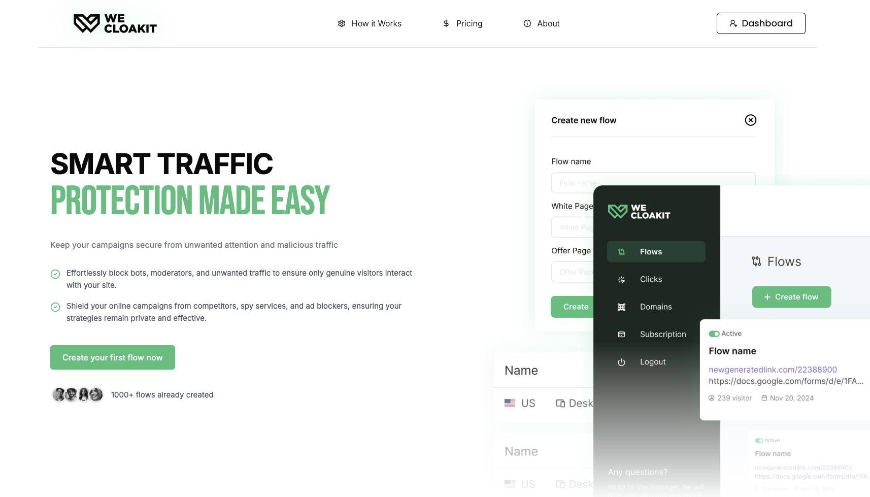 Building WeCloakit.com - A Next-Generation Traffic Protectio