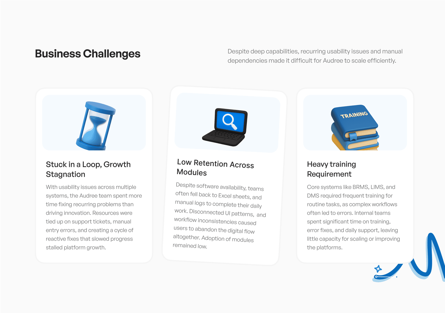 Redesigned Pharmaceutical Softwares At S image 3