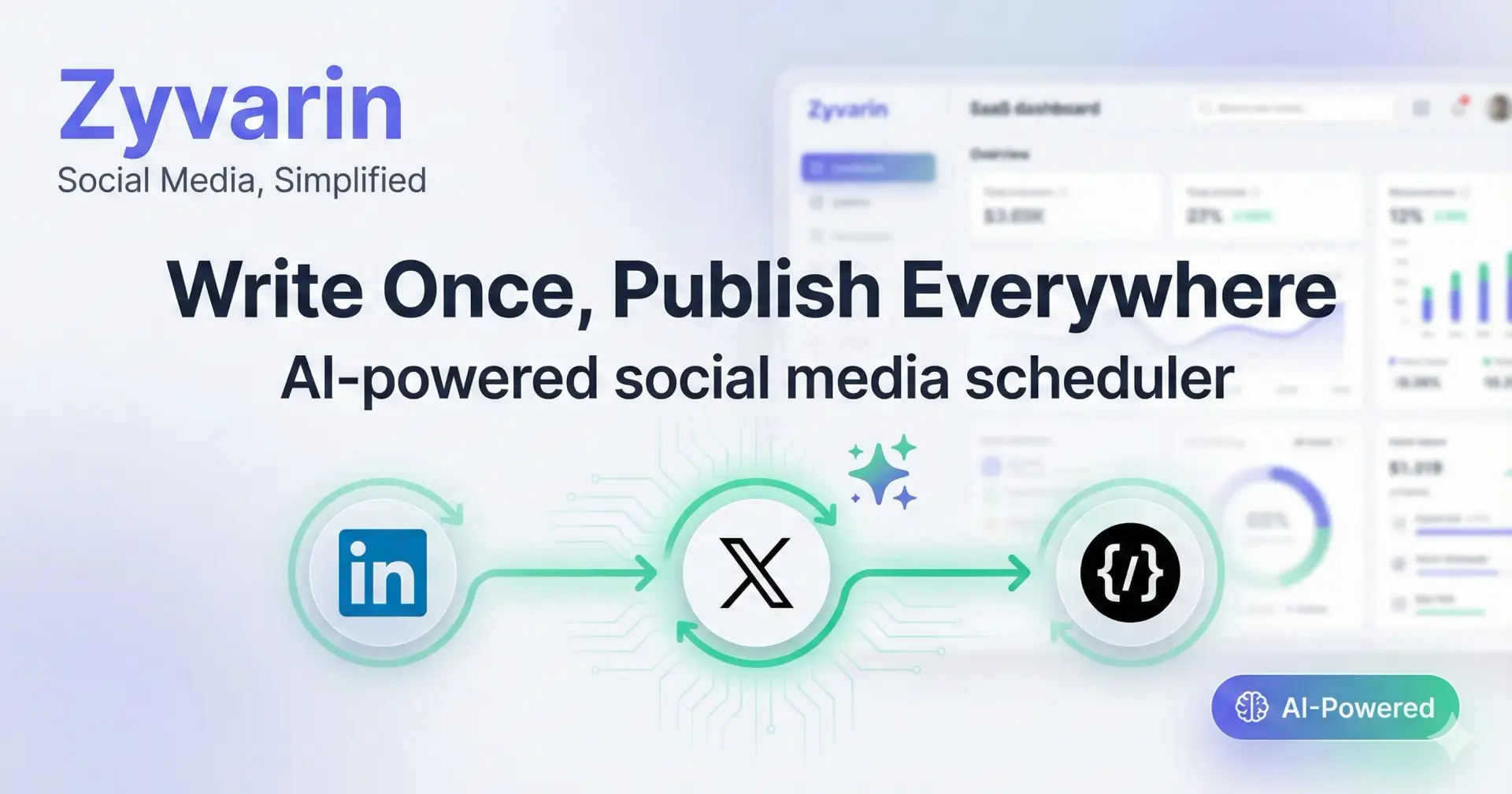 Ever felt like you're saying the same thing 5 different ways? Zyvarin Social