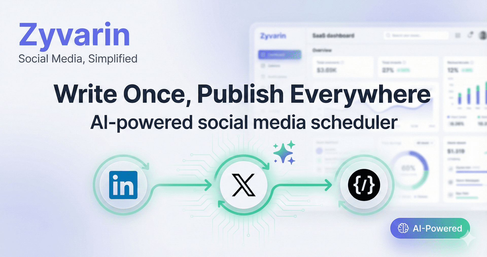 Zyvarin Social image 1