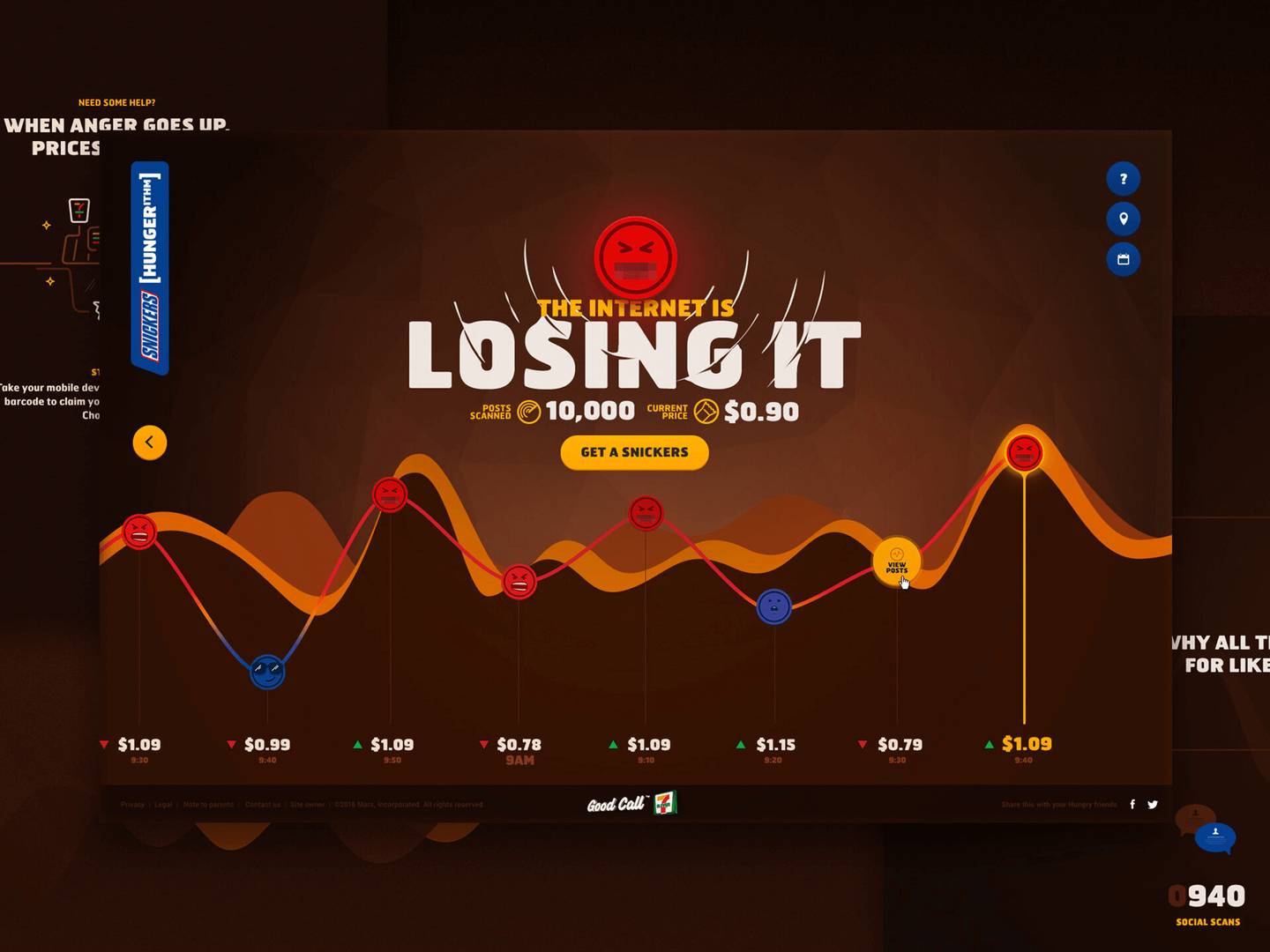 MARS Chocolate - Snickers Hungerithm