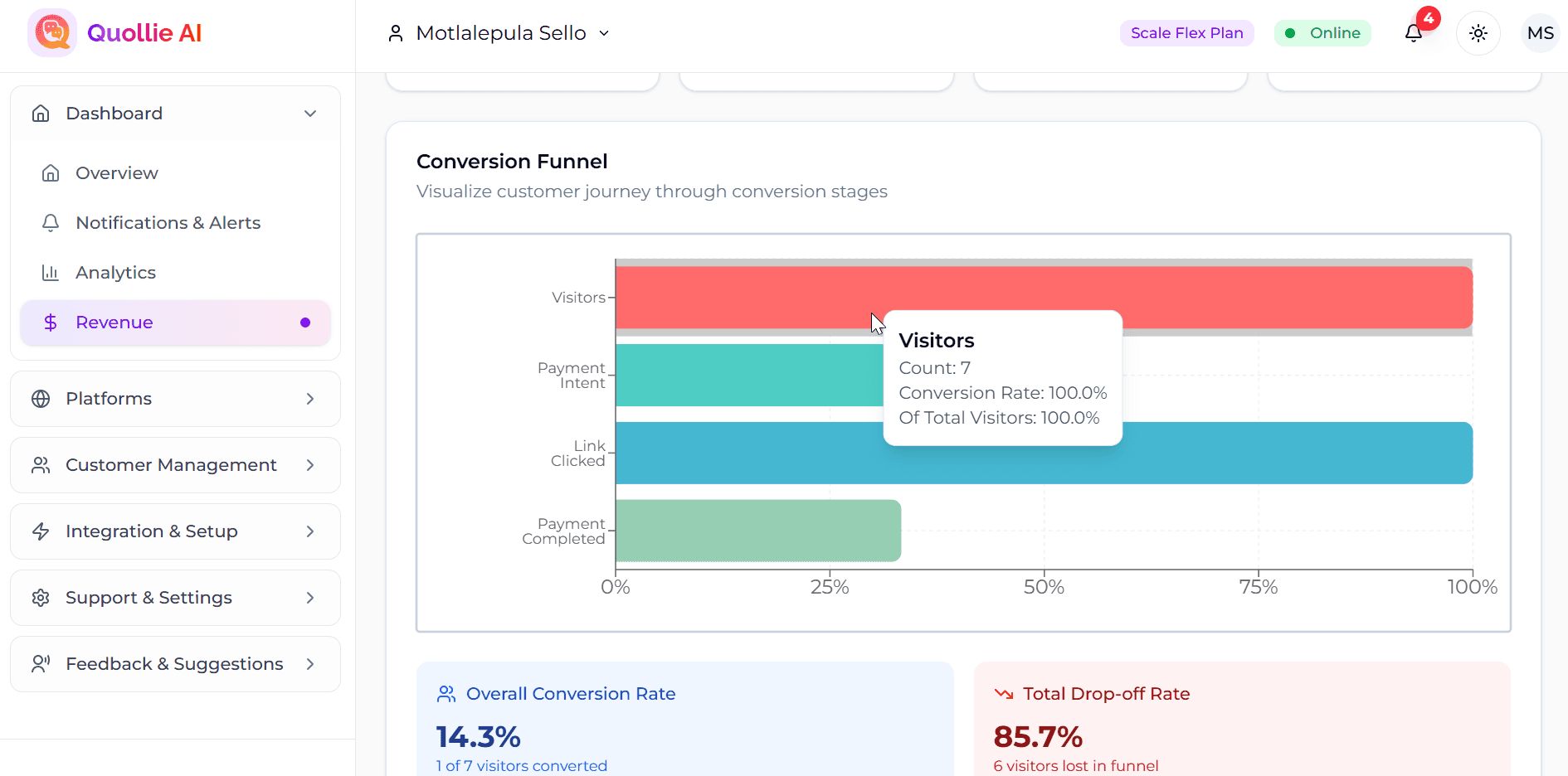 Quollie - AI Sales Automation Tool image 5