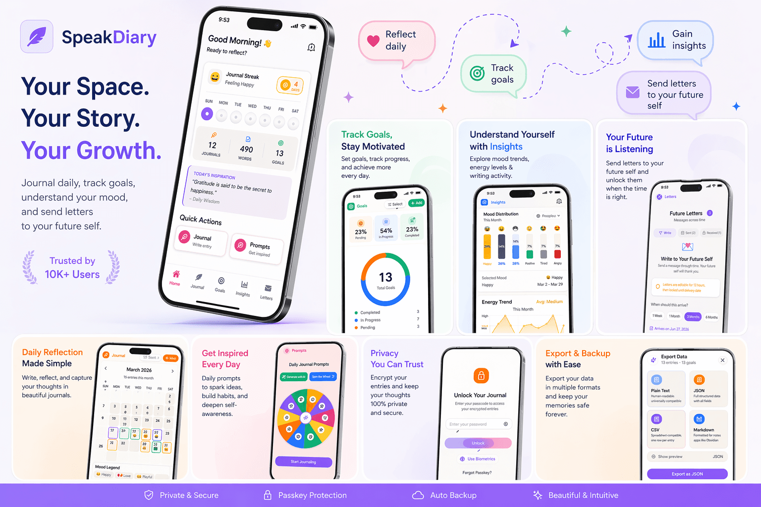 SpeakDiary - Voice Diary image 1