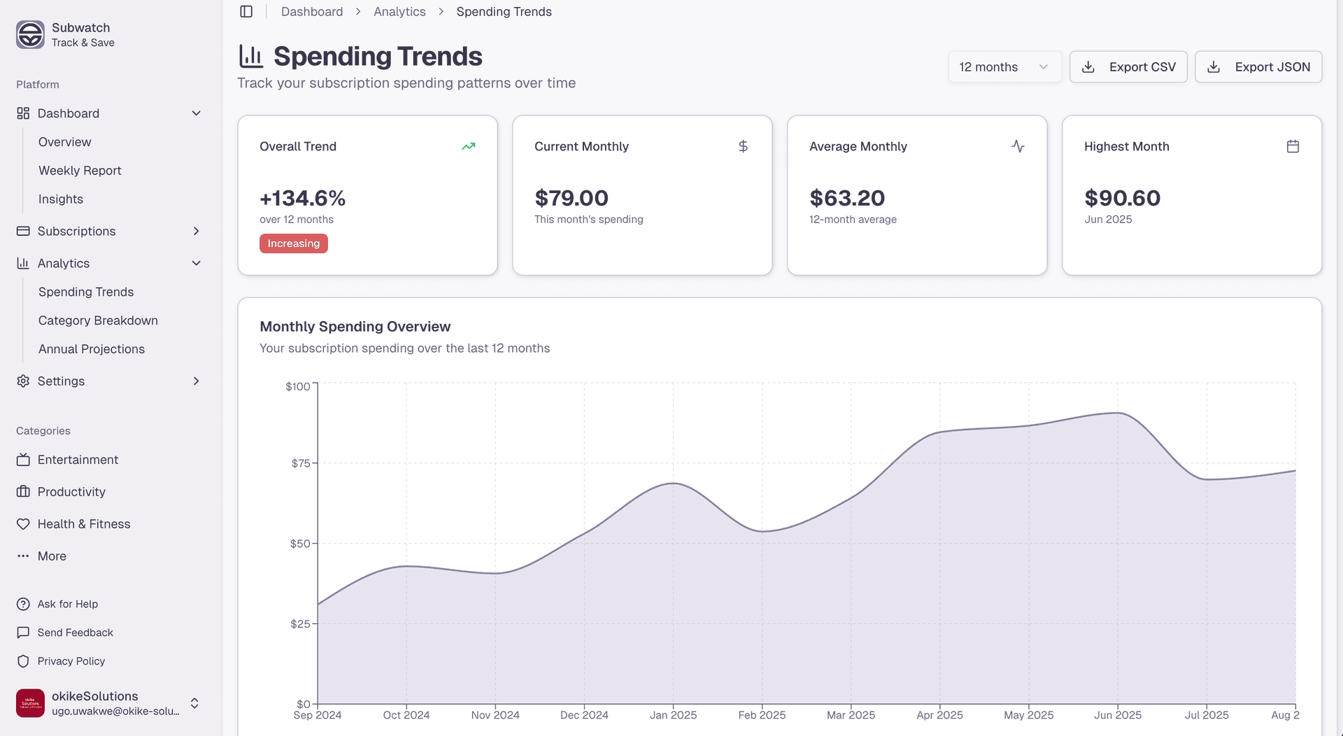 Subwatch - Privacy-First Subscription Tracker image 2