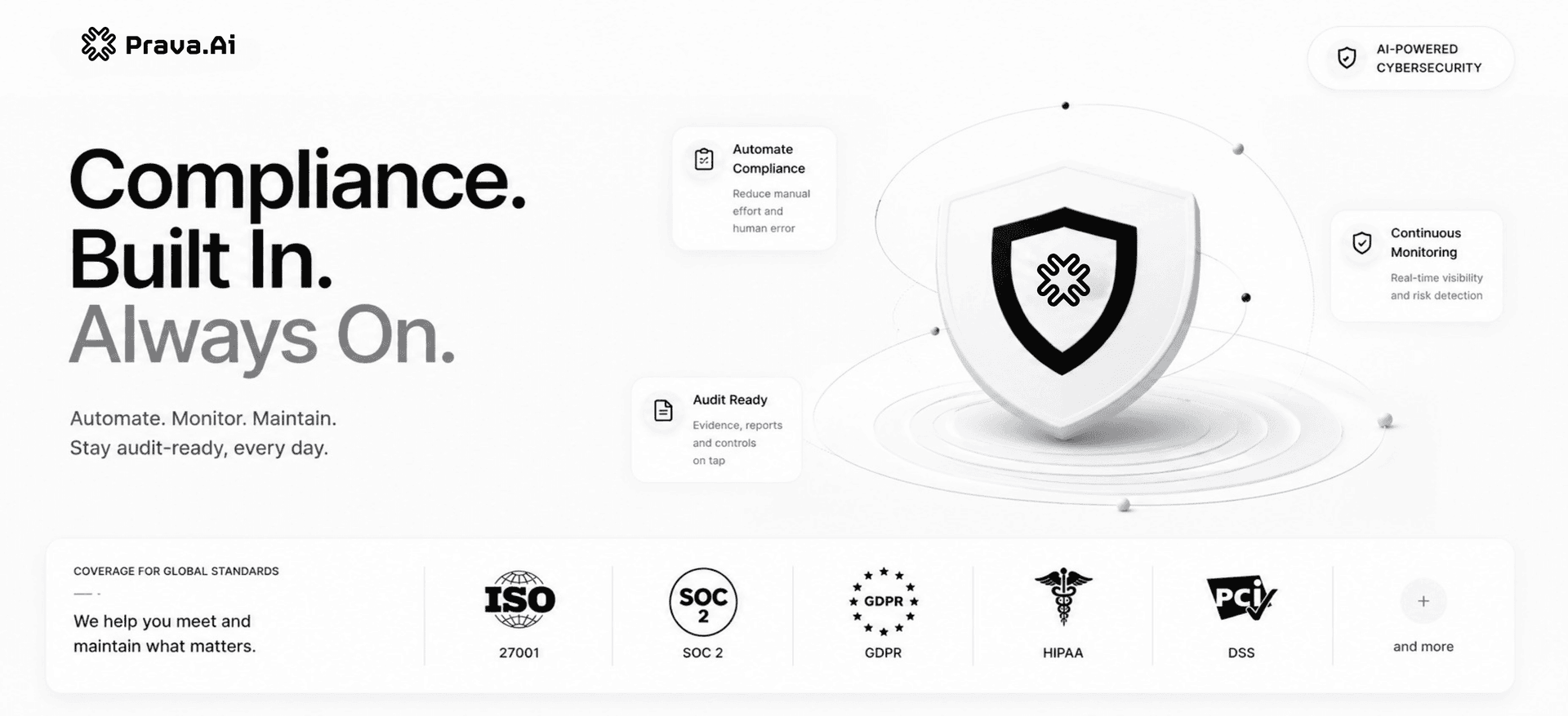 Prava Ai image 2