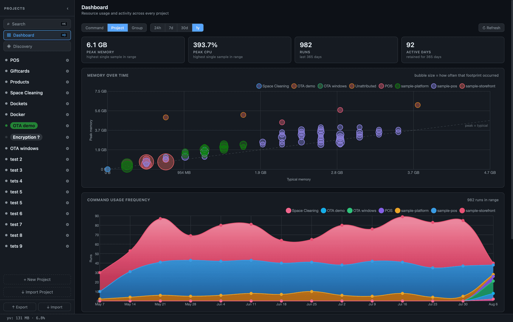 yv - A command management tool image 4