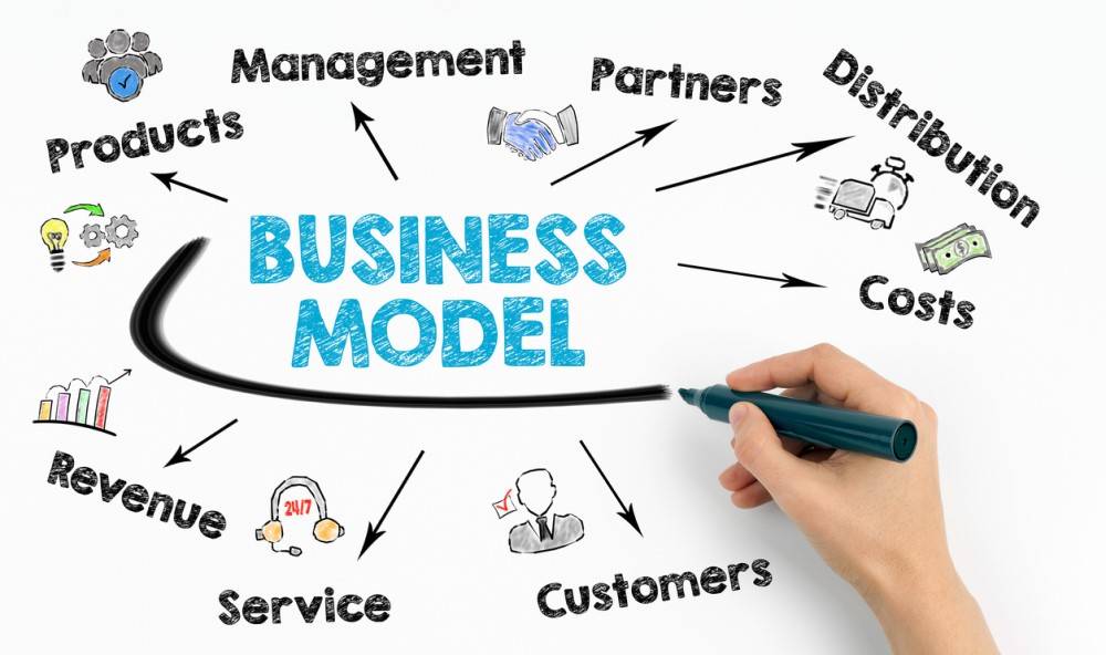How Enterprise AI Services Enable Predictive, Agile Business Models