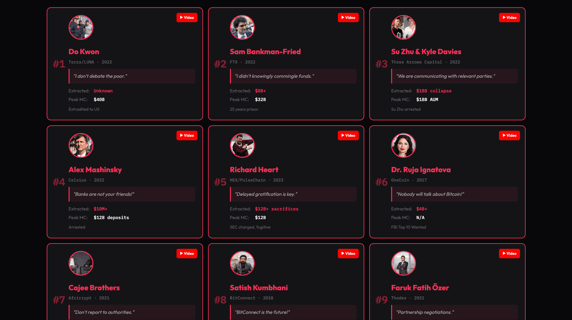 The Founders - Proof of Failure image 5