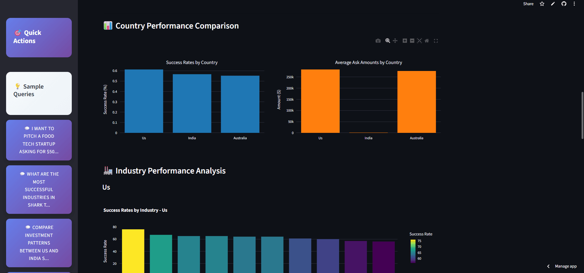 Shark Tank GPT image 4
