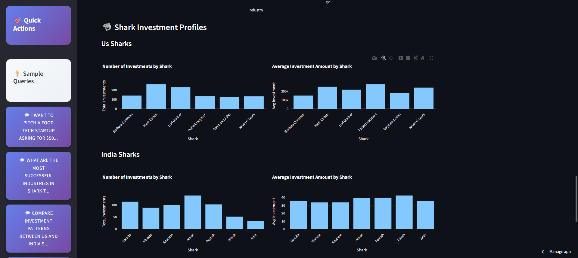 Shark Tank GPT image 5