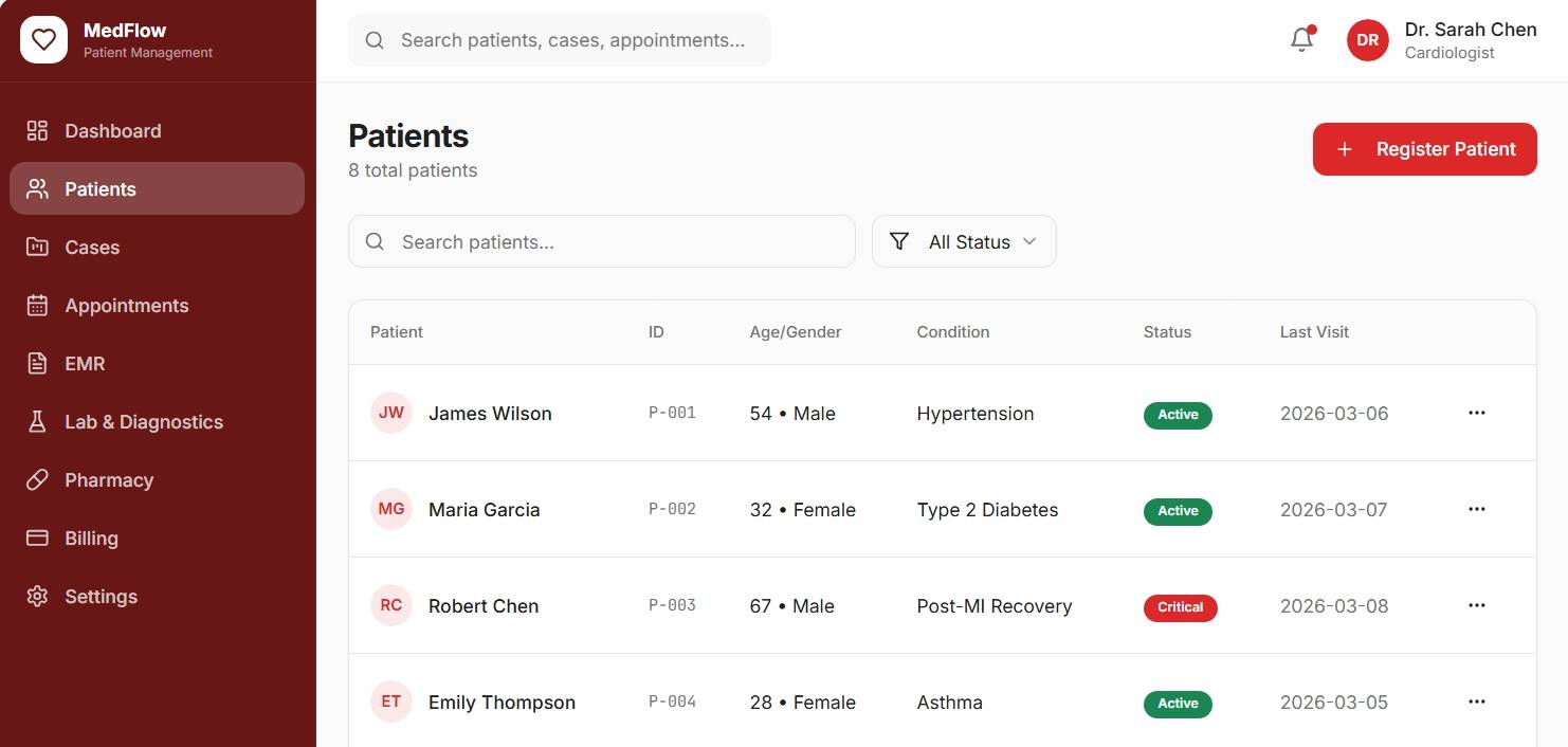 MedFlow Patient Management image 1