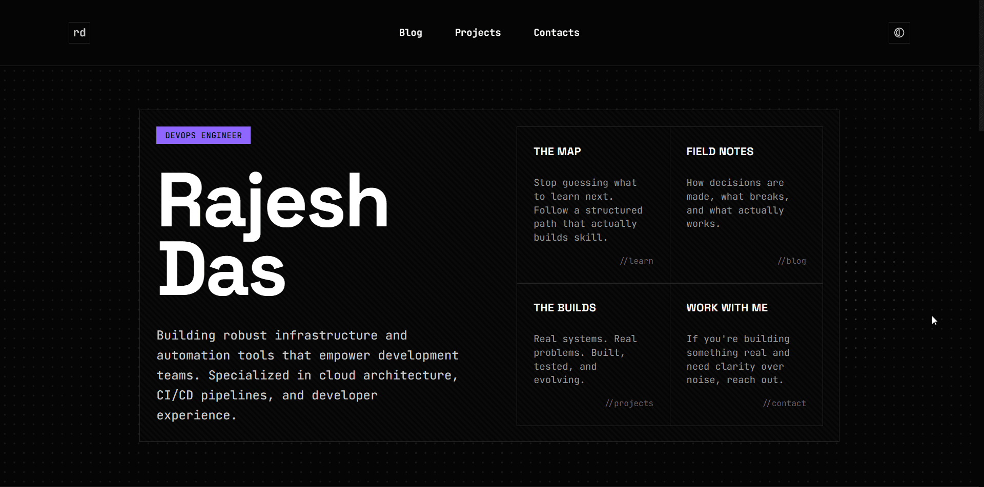 GitHub - HYP3R00T/rajeshdas.dev · GitHub image 1